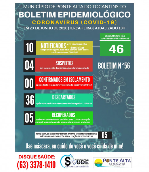 Boletim Municipal epidemiológico n°56