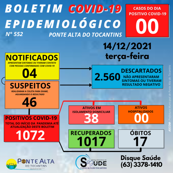 Boletim Epidemiológico Municipal N° 552