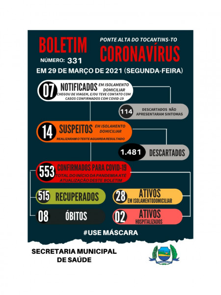 Boletim Epidemiológico Municipal N° 331