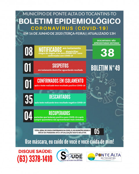 Boletim Epidemiológico Municipal n°49