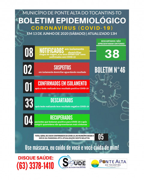 Boletim Epidemiológico Municipal n°46