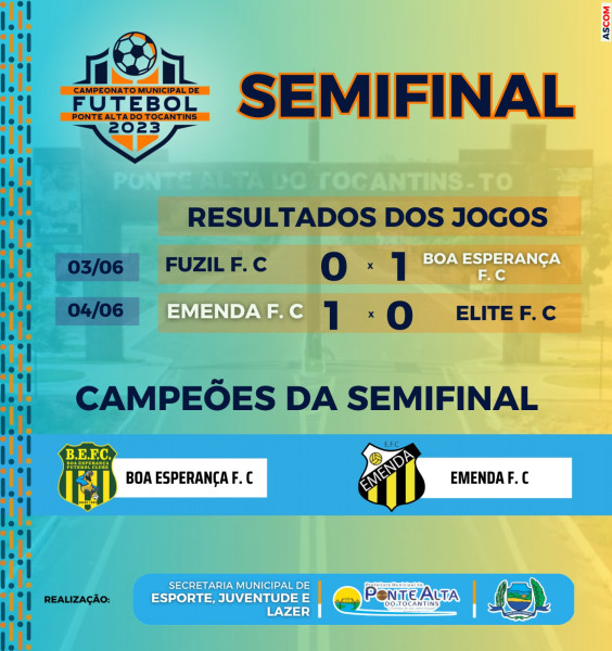 Resultados da Semifinal