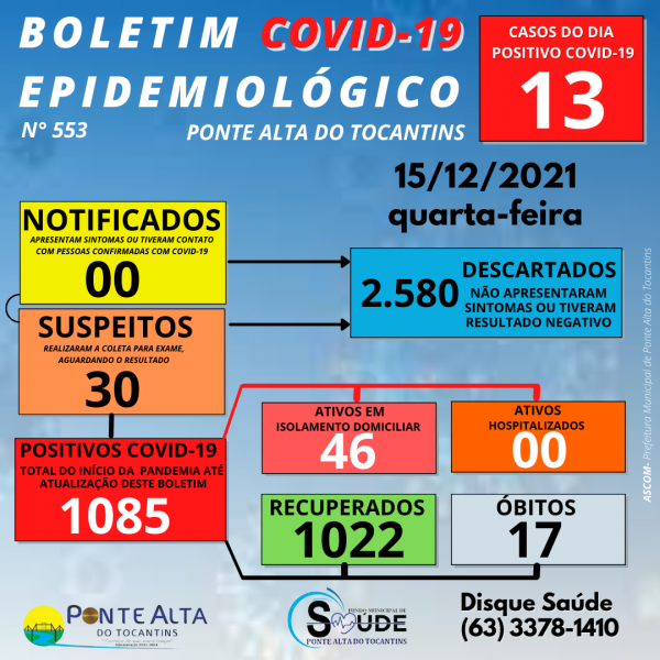 Boletim Epidemiológico Municipal N° 553