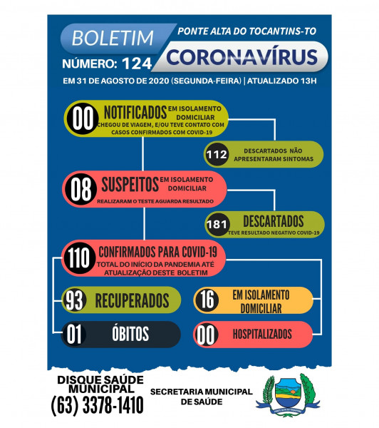 Boletim epidemiológico 124